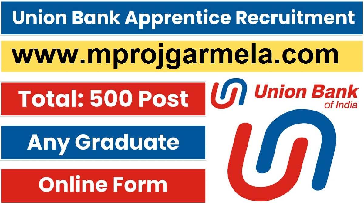 Union Bank Apprentice Recruitment 2024